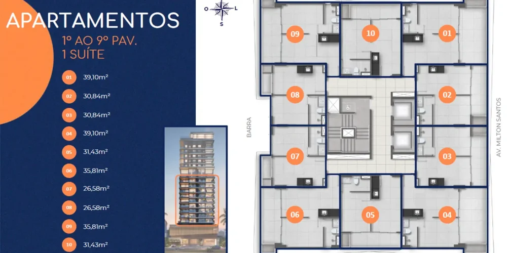 imobiliária Salvador Bahia Brasil
