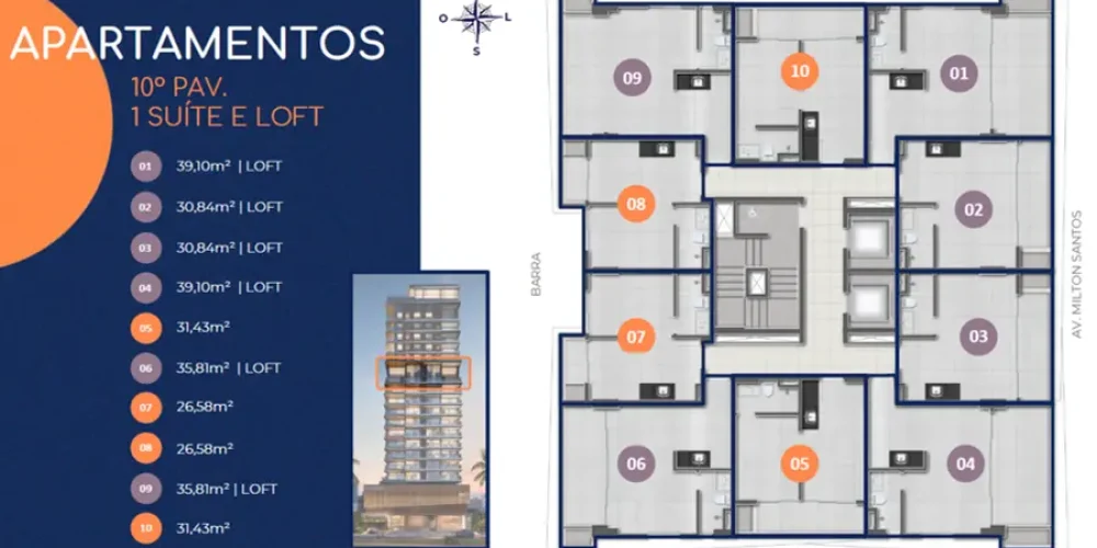 imobiliária Salvador Bahia Brasil