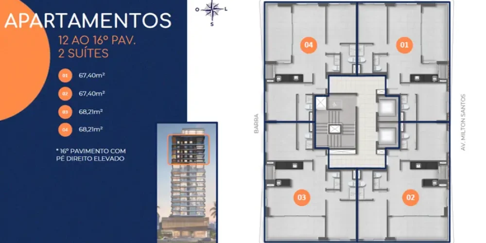 imobiliária Salvador Bahia Brasil